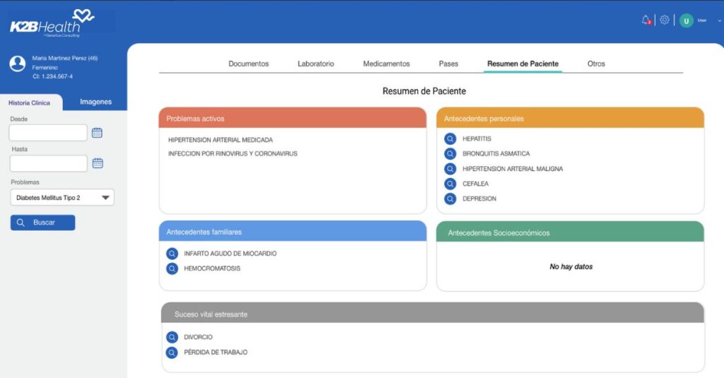 resumen del paciente historia clinica electronica