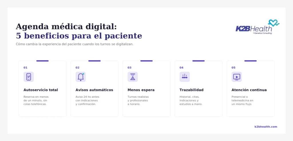 beneficios para el paciente