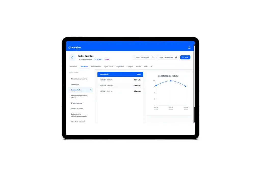 Visor y Análisis de Datos