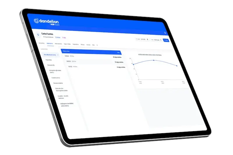 Visor y Análisis de Datos